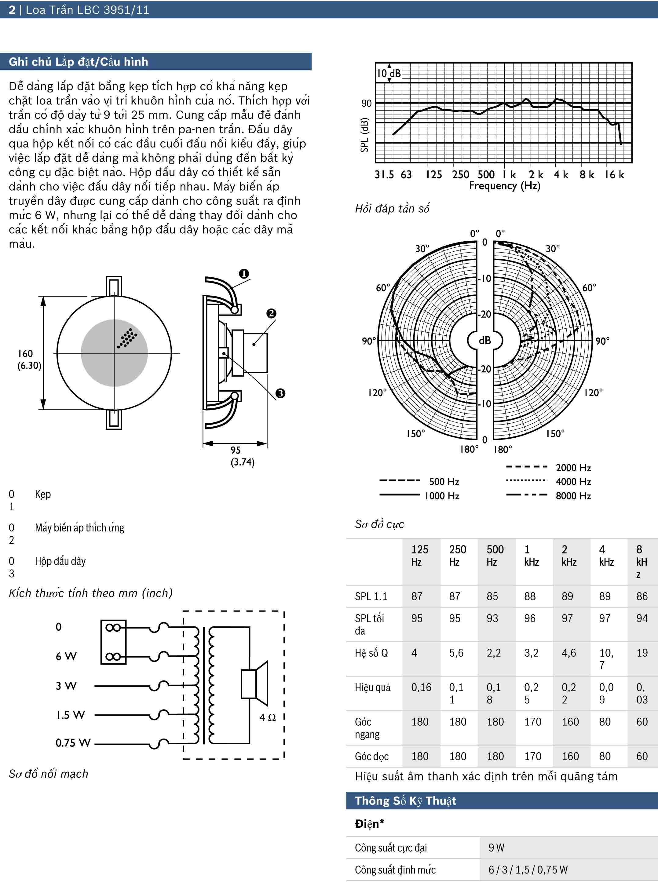 so do dau day Loa am tran 6w Bosch LBC 3951_11